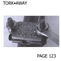 Tork-Away