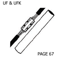 UFK